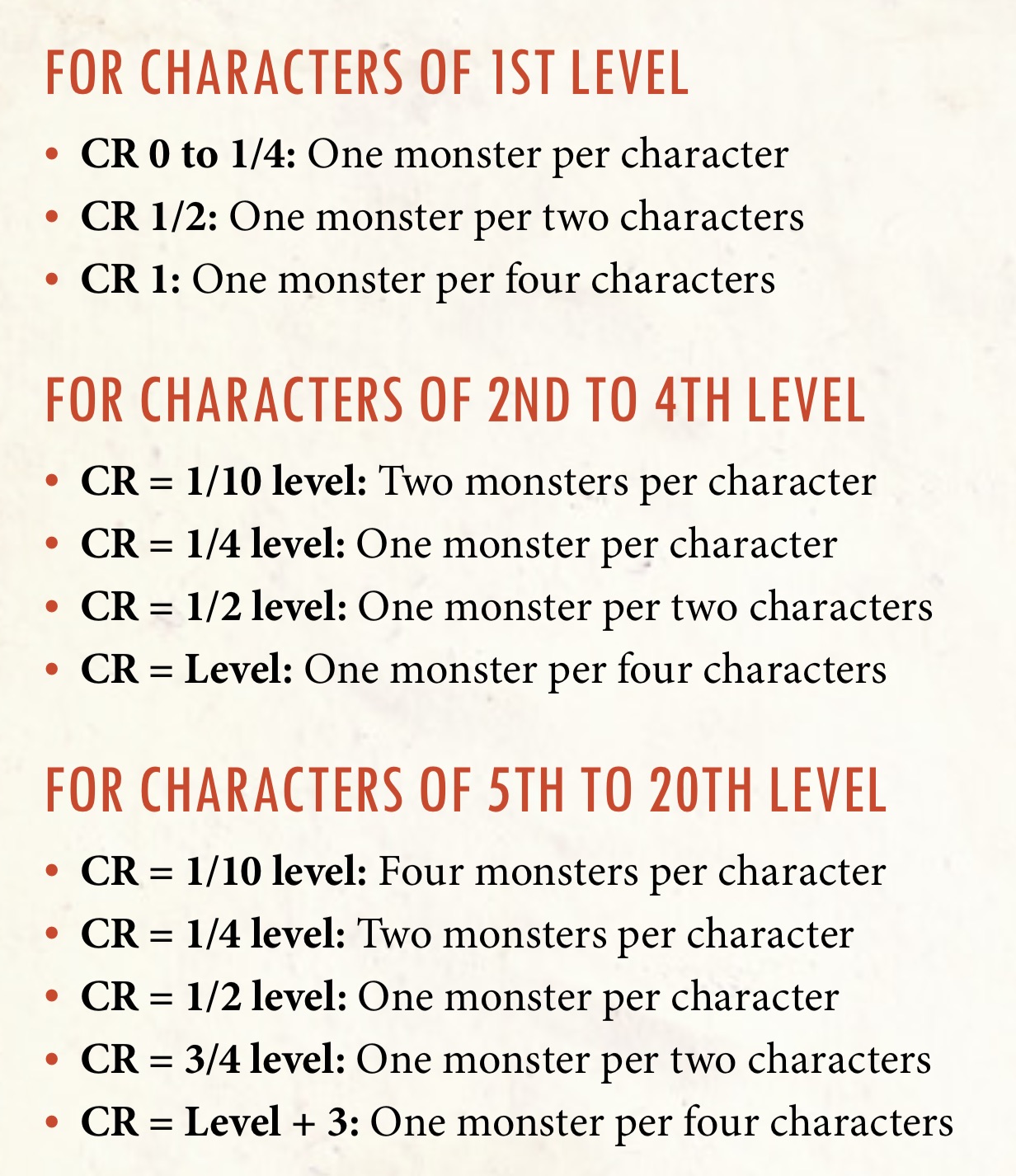 Top 10 dungeon master's guide ideas and inspiration