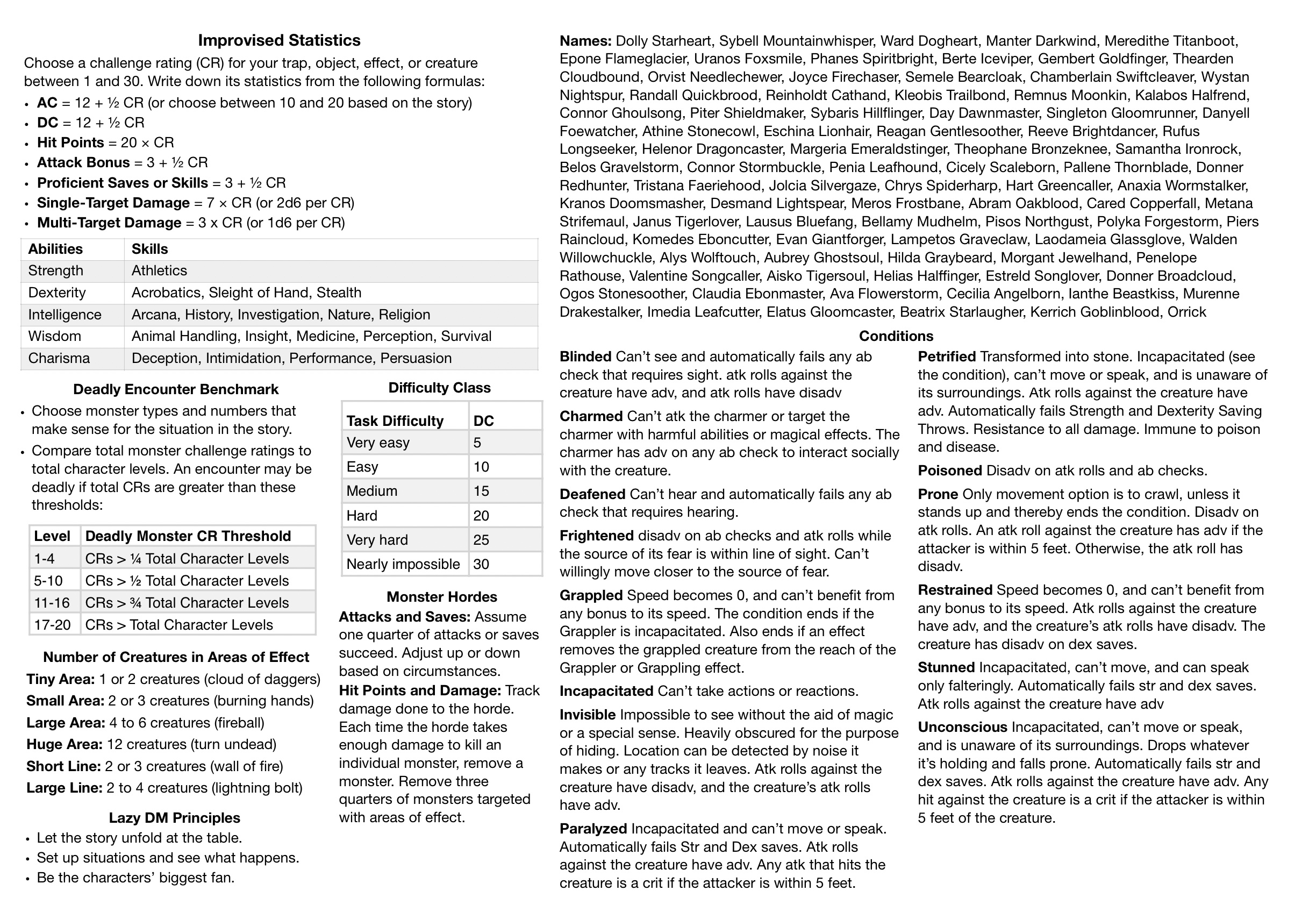 Role Playing Games Battle Notes Dungeons And Dragons Dungeons And