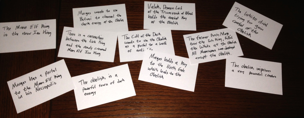 Clue Cards: Sly Flourish