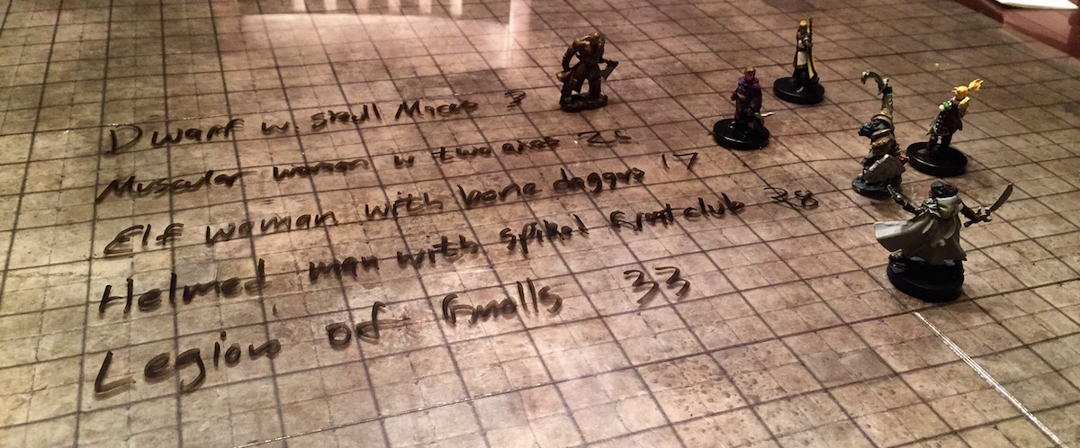 Monster traits written on a flip mat.